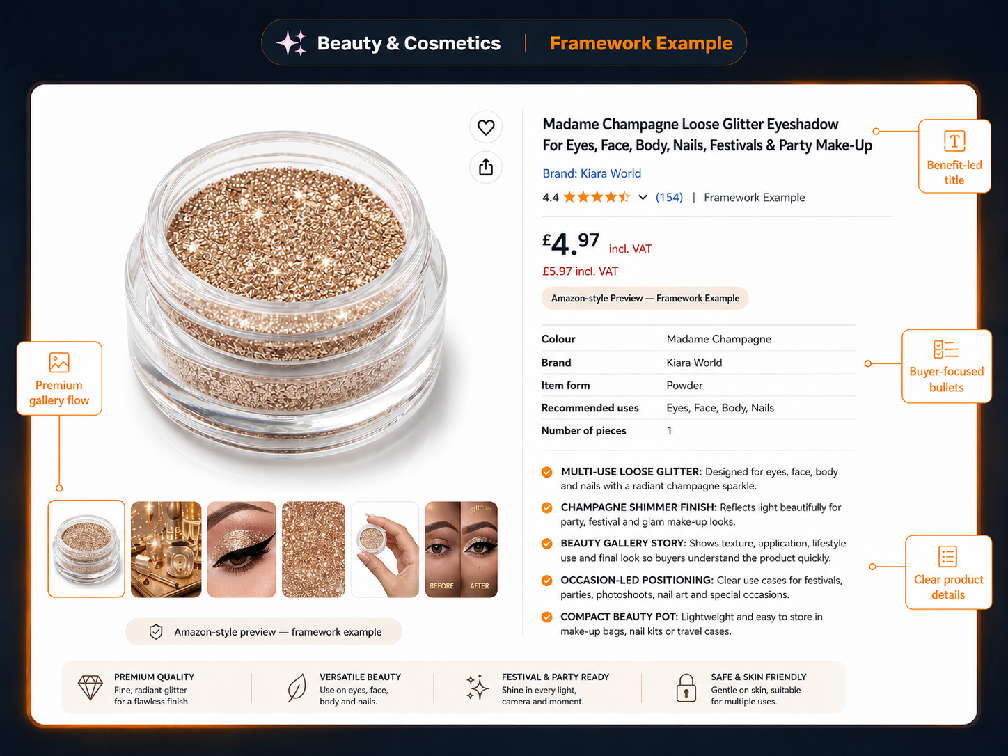 Beauty & Cosmetics, Amazon-style framework example