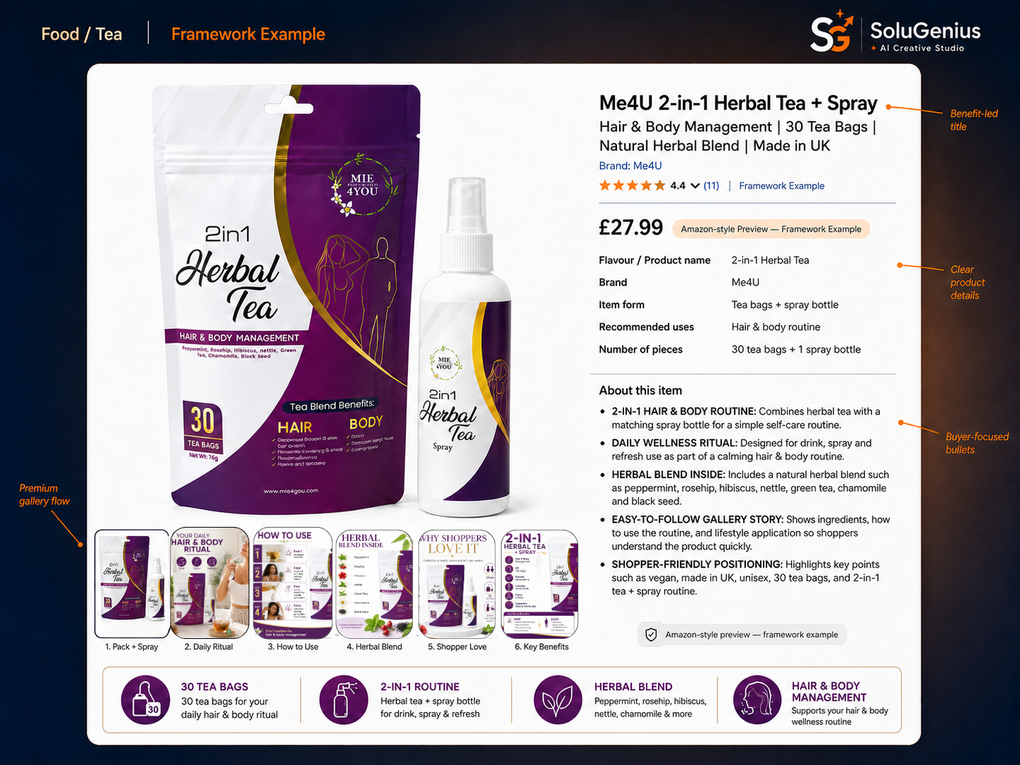 Food & Beverage / Tea Brand, Amazon-style framework example