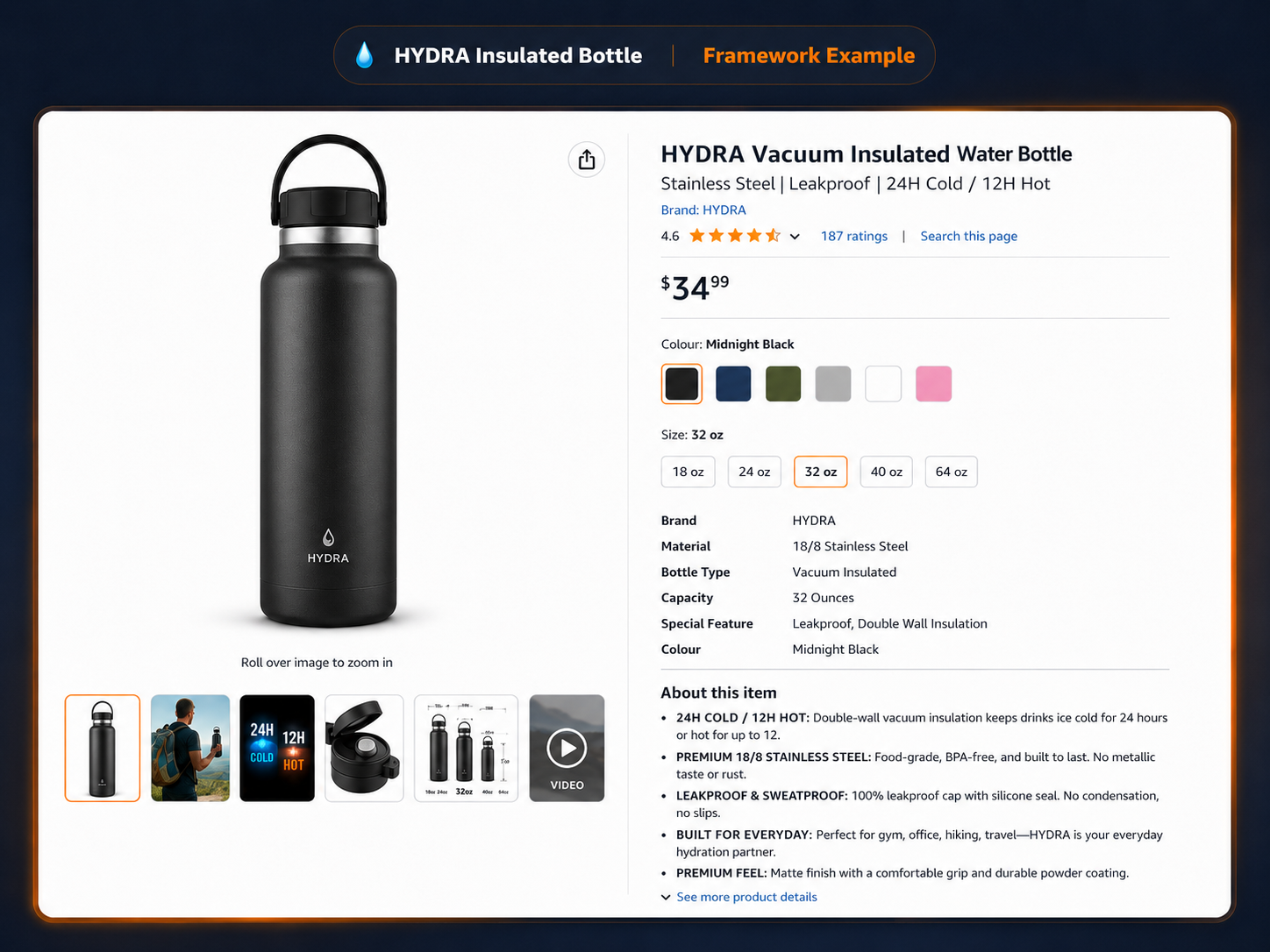 HYDRA Insulated Bottle, Amazon-style framework example