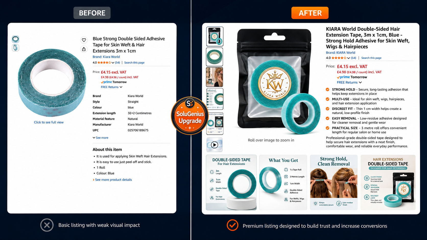 Kiara World blue tape Amazon listing shown before and after the rebuild — the original basic images next to the redesigned branded images